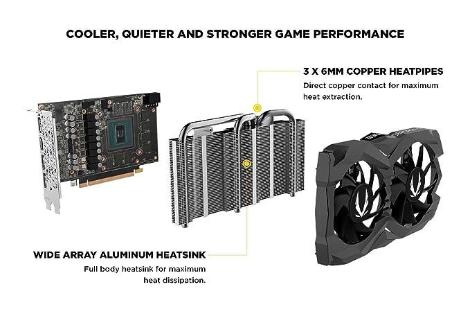 Zotac GeForce GTX 1660 Super Twin Fan PCI_E_X16 6GB GDDR6 192-bit